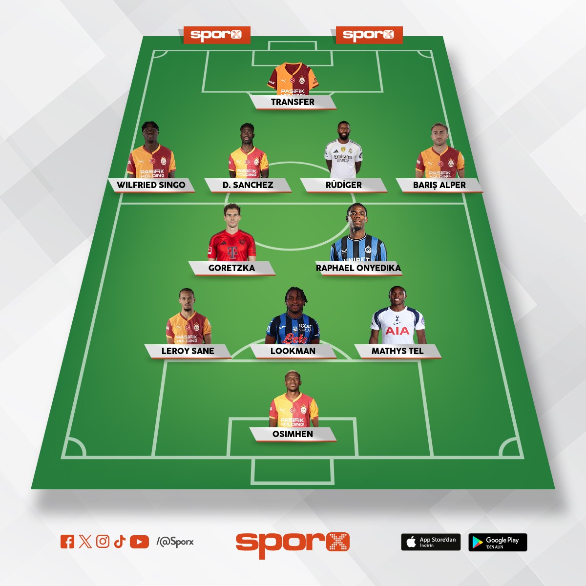 anca b�yle �ampiyon oluruz 