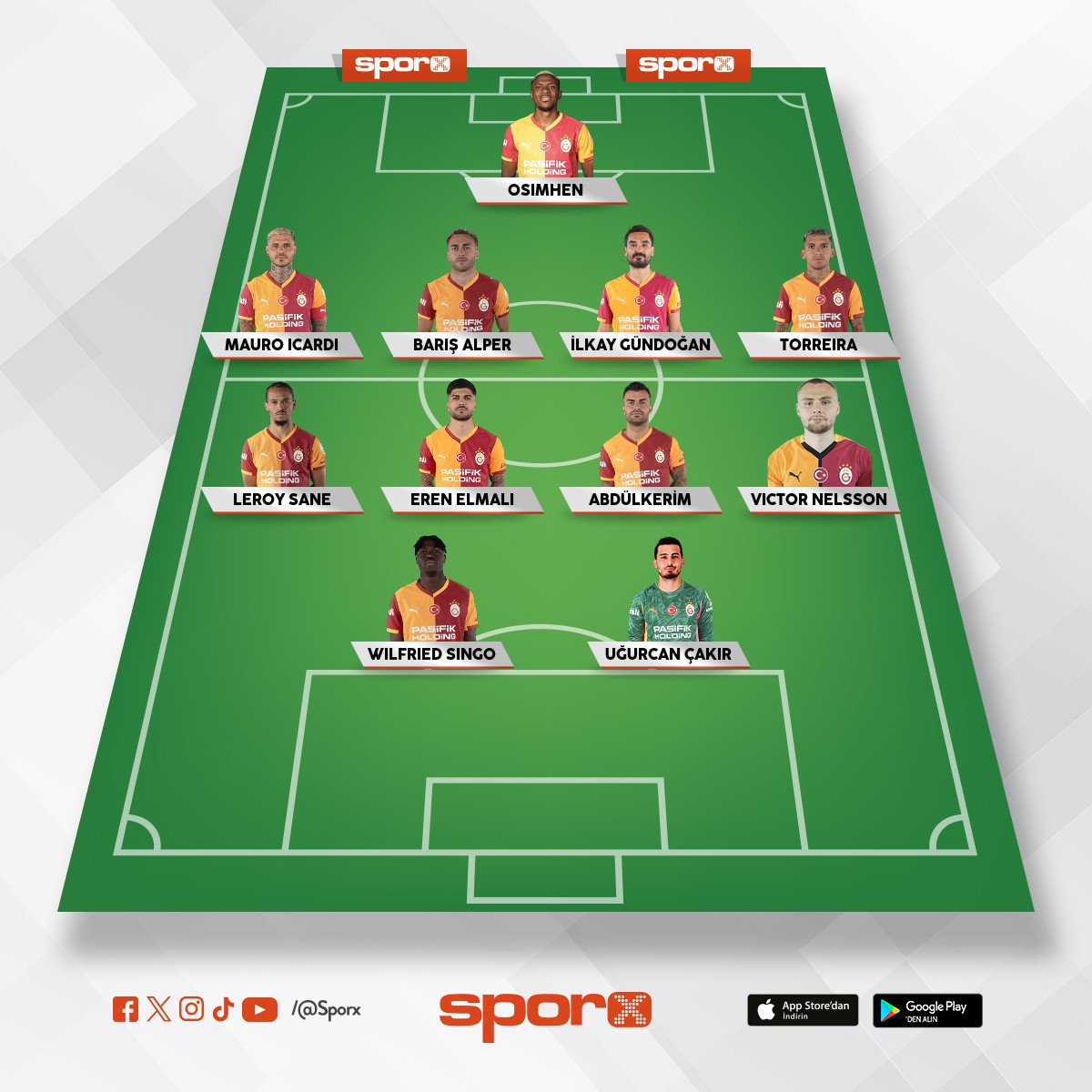 Cimbomun efsane kadrosu