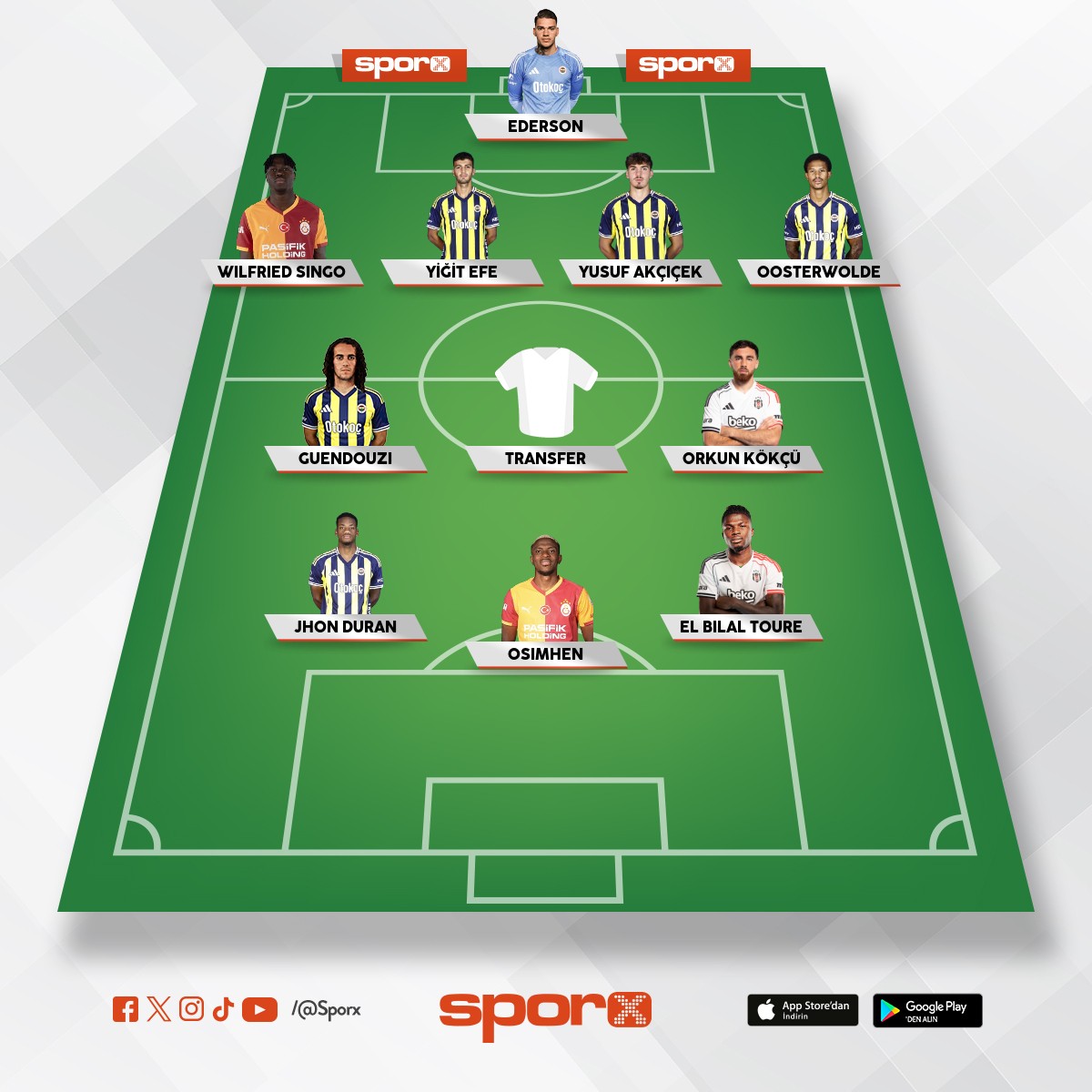 Richard Rios TEDESCO