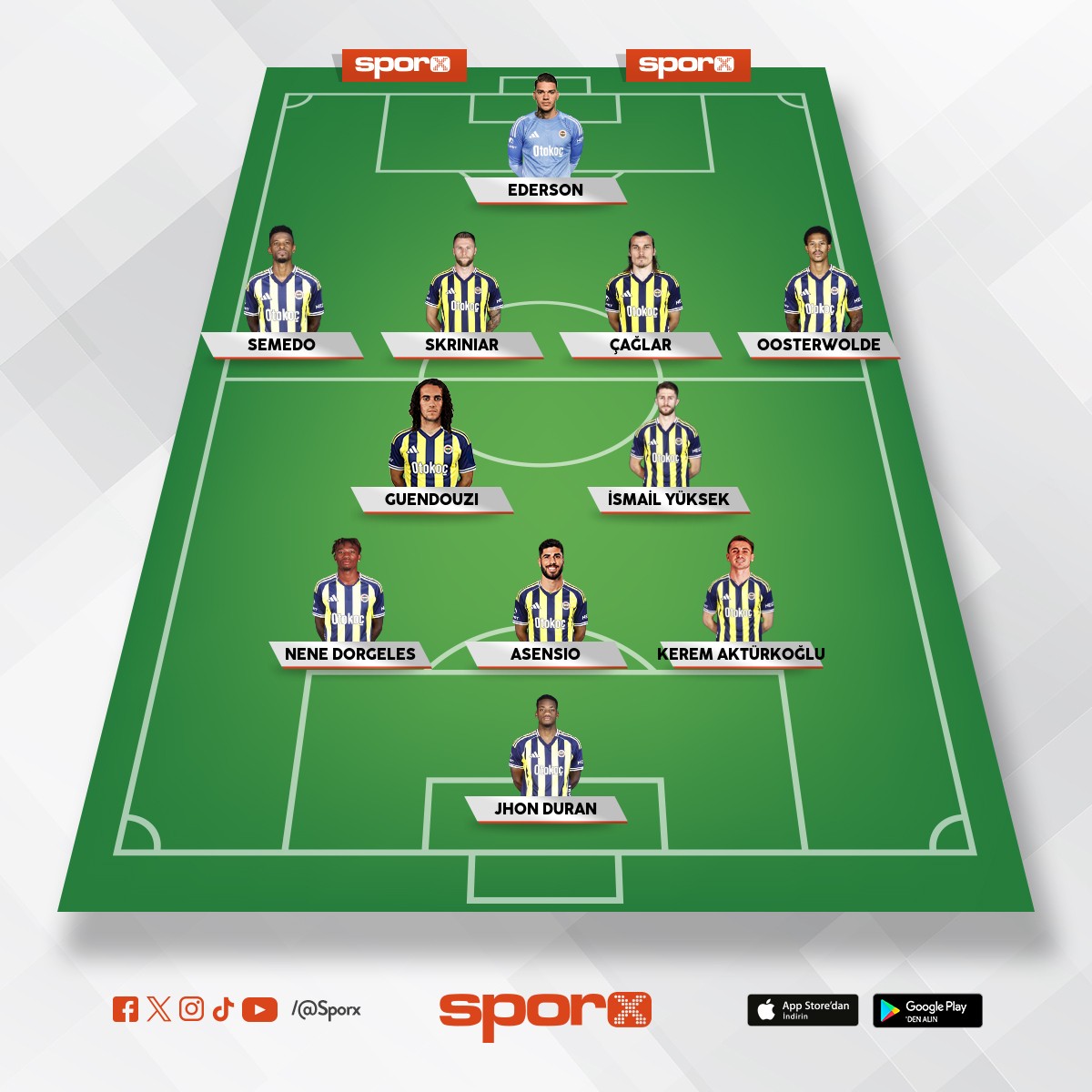 Alanyaspor�a kar�� ilk 11 