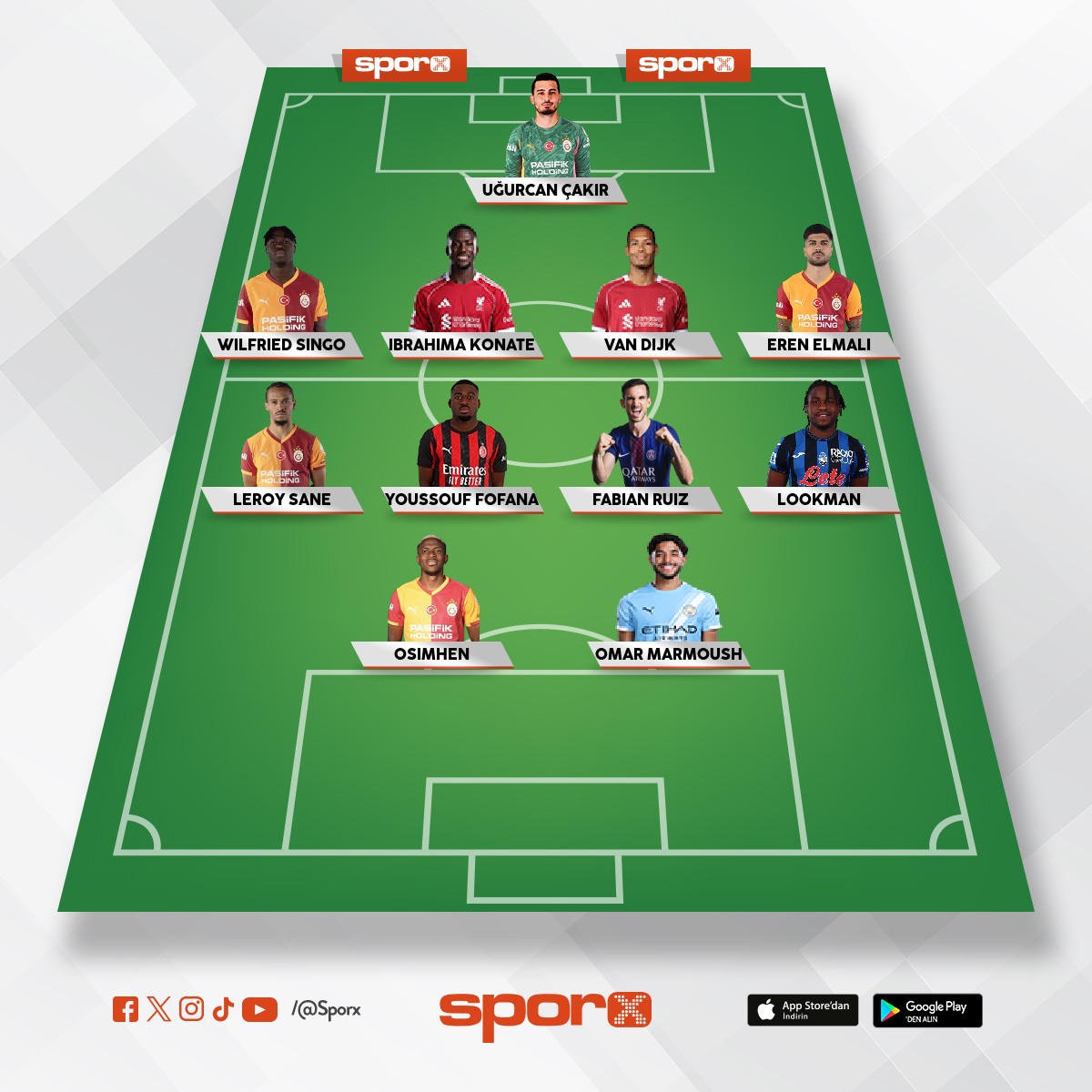 Galatasaray transfer istemleri