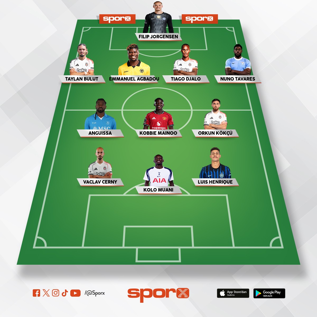 bjk minumum idealkadro