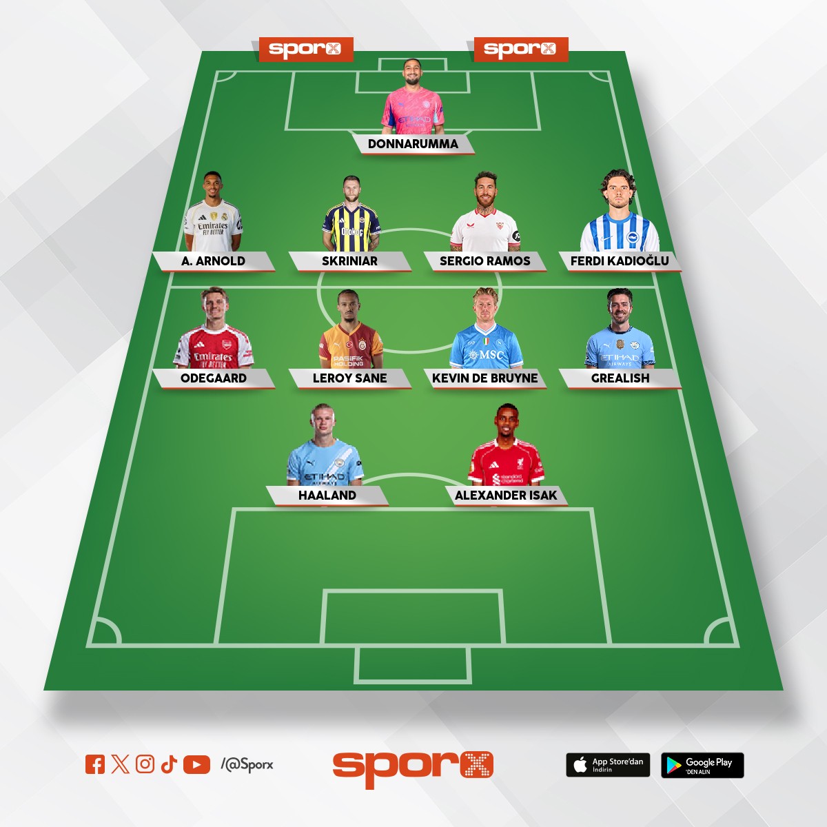 �ampiyon  ligi kadrosu