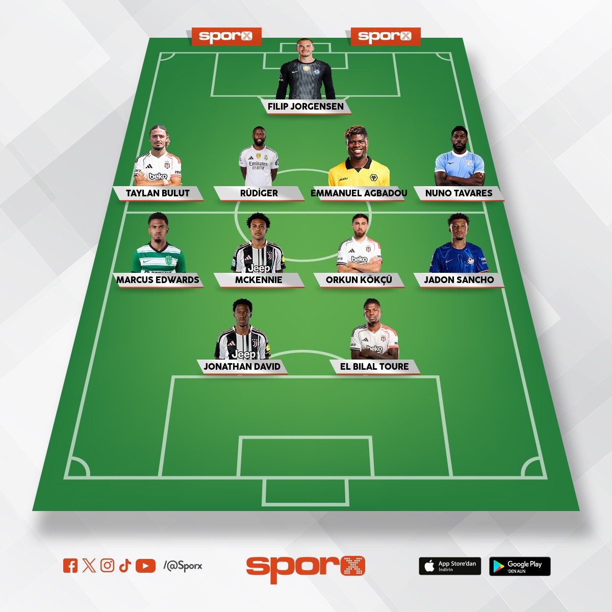 �artlar zorlanmal� �a� kapat�r �a� a�ar  2 3 etki edecek yedekle birlikte 