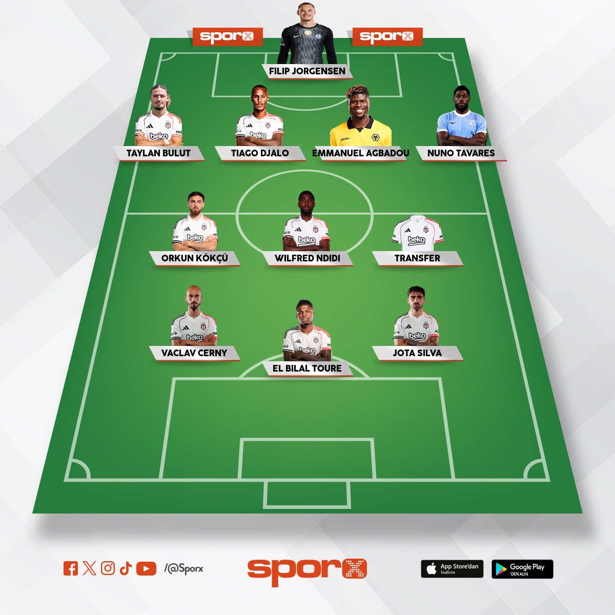 Rafa 7m+abraham 25m� maa�lari 12m toplam 44milyon 