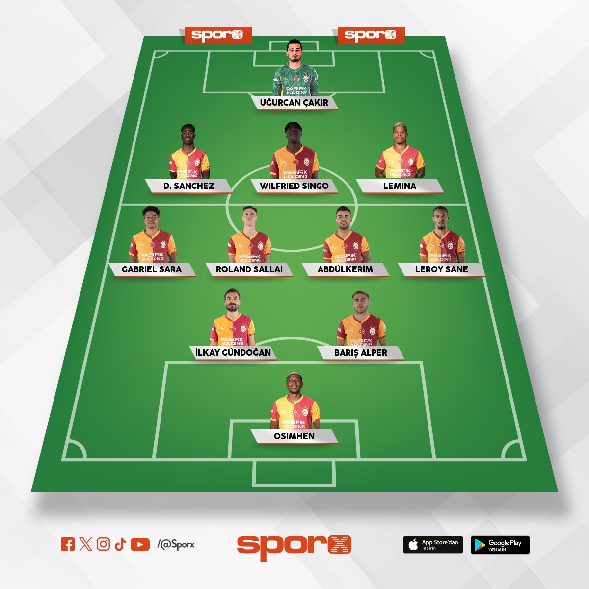 Atletico Madrid ma��nda be kadro olsa yenebiliriz