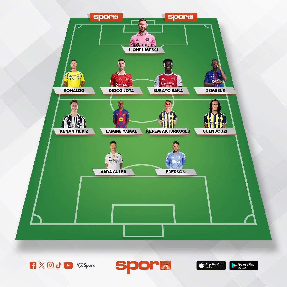 en iyi futbol kadrosu