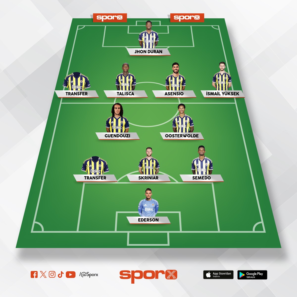 metin �elik
�ampiyon