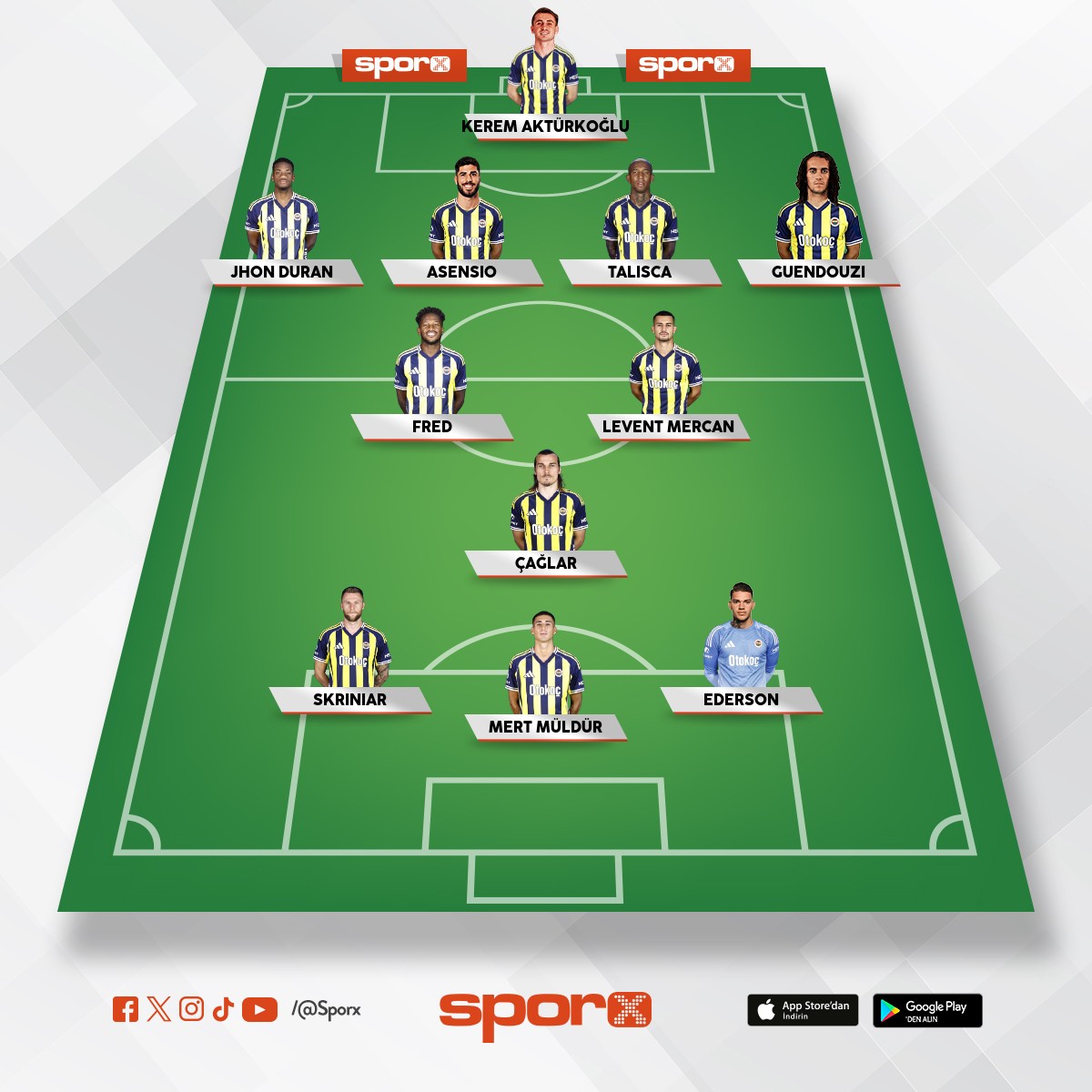 Fenerbah�e Alanyaspor 11i