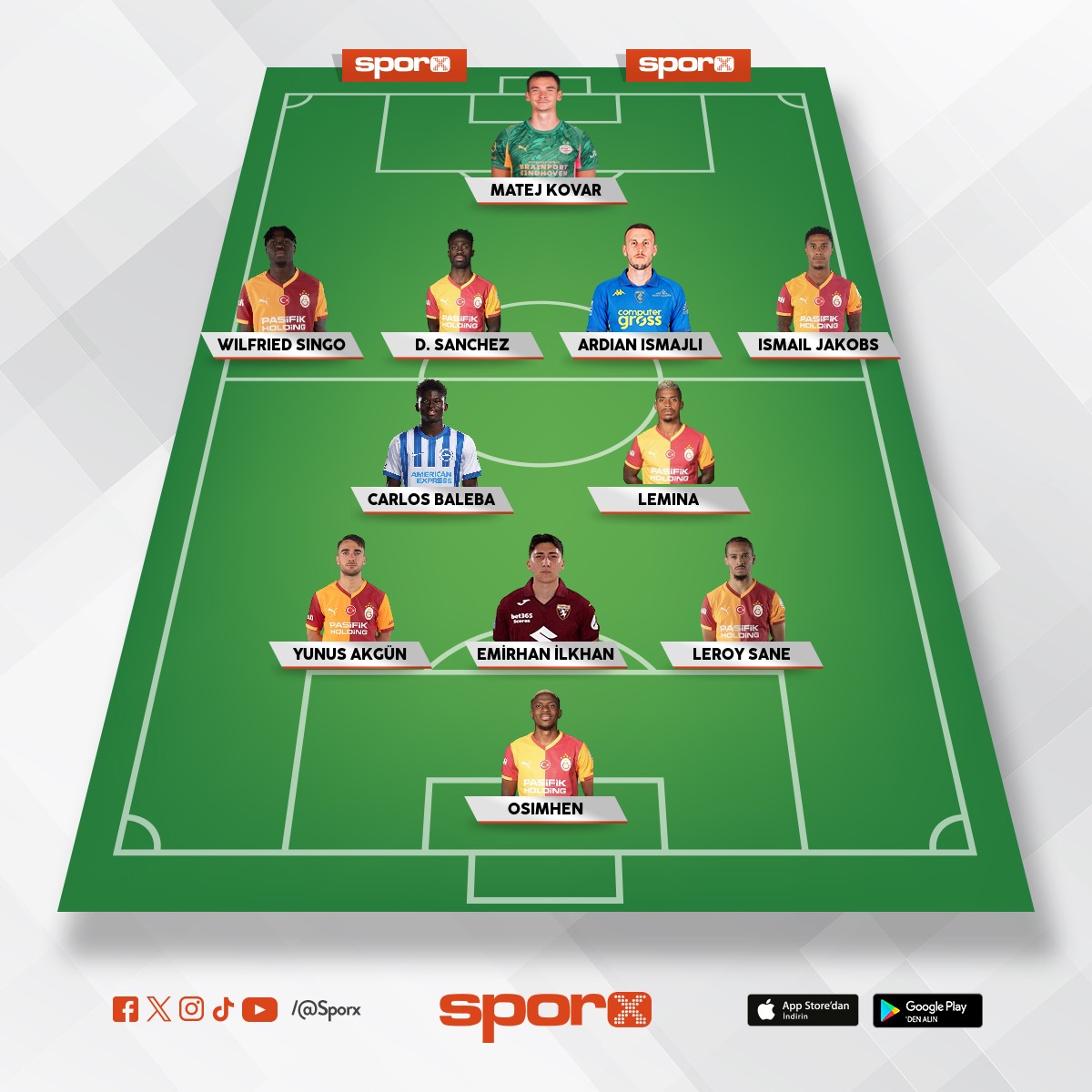 TEKN�K D�REKT�R : ARDA TURAN 🏆