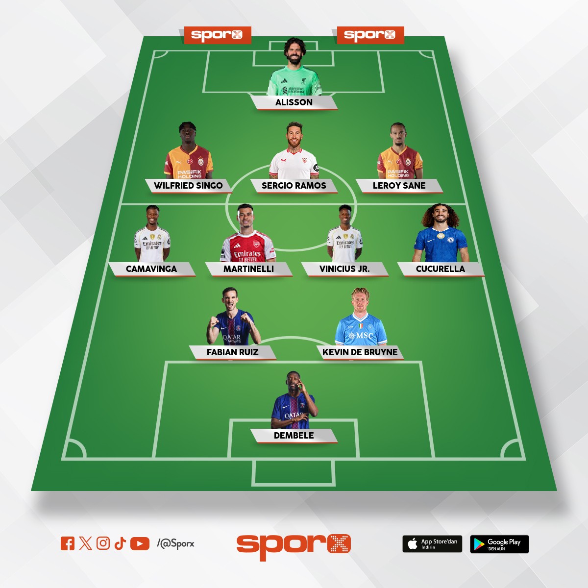 kendi sev di�im oyuncular