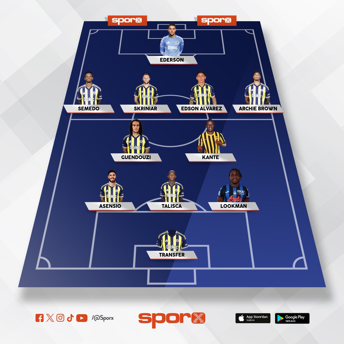 (+4): JAYDEN, NENE(UEFA), MUSABA(Lig), DURAN