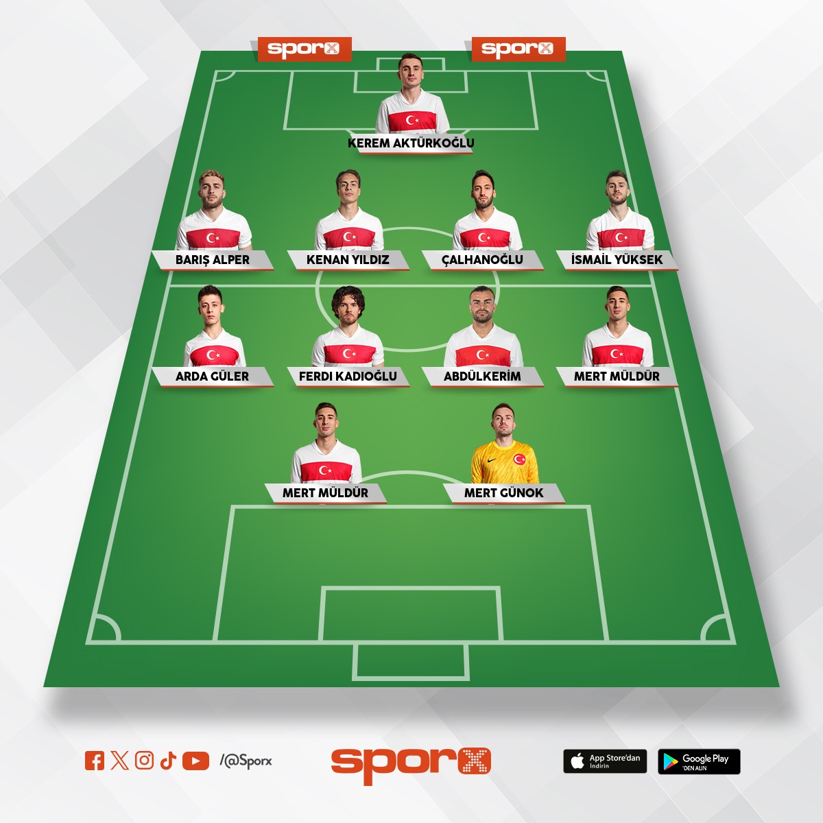 �mer Ertu�rul K�l��