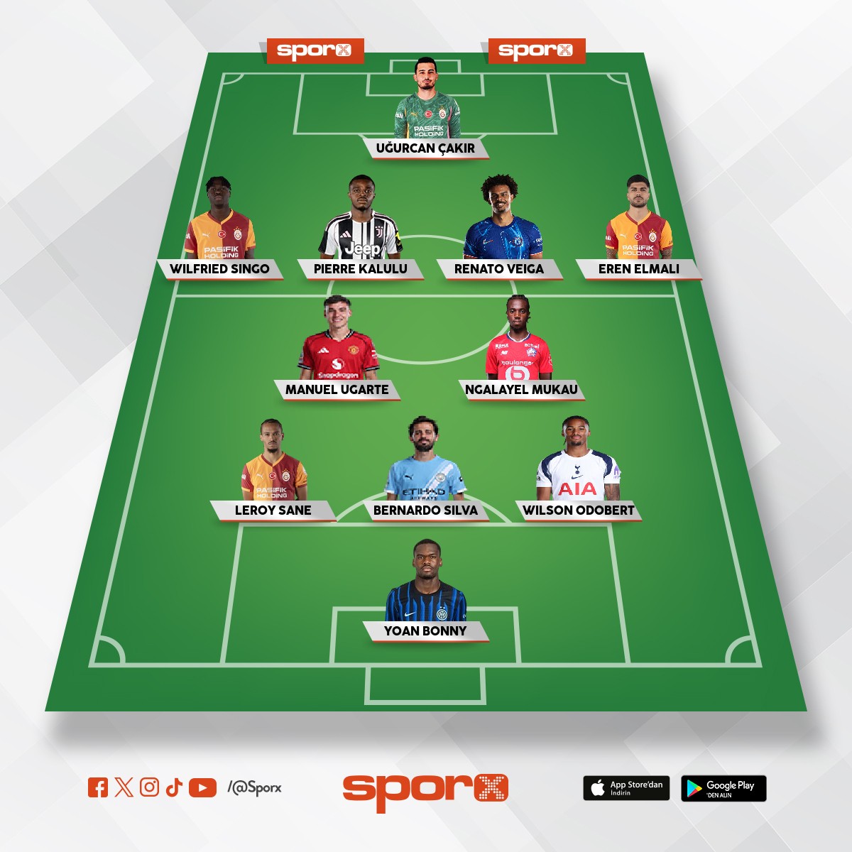 DURSUNOKANELELE�ST�FA-3