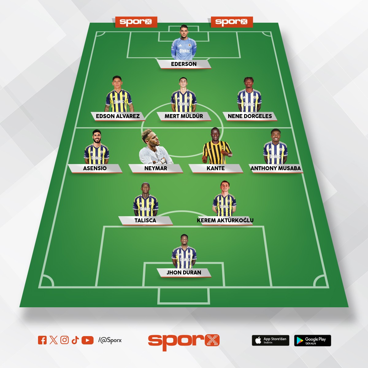 Fenerbah�e 3-4-2-1 kadrosu