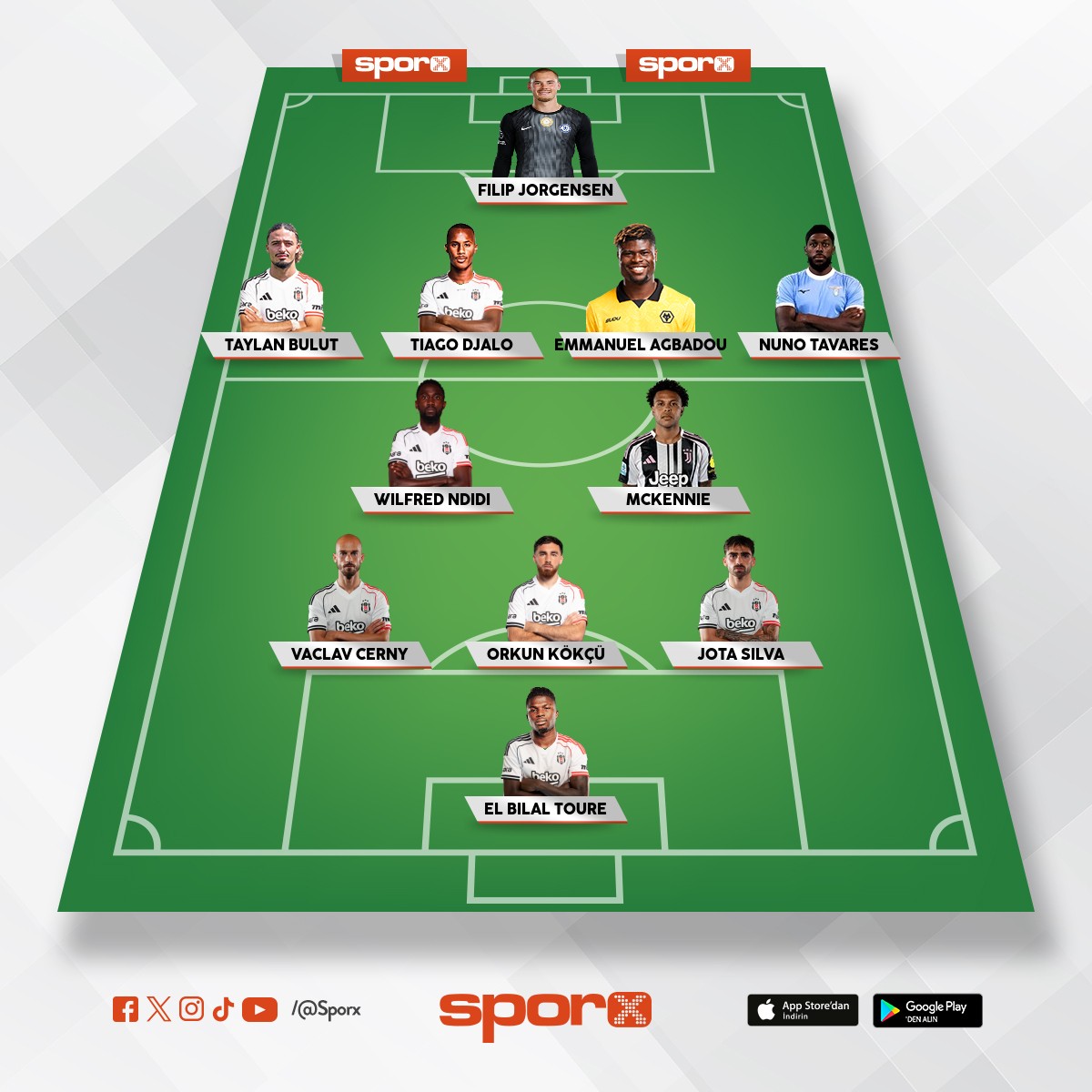 Tavares 11+McKennie 13+jorgensen 20+Agbadou 14 toplam 58milyon