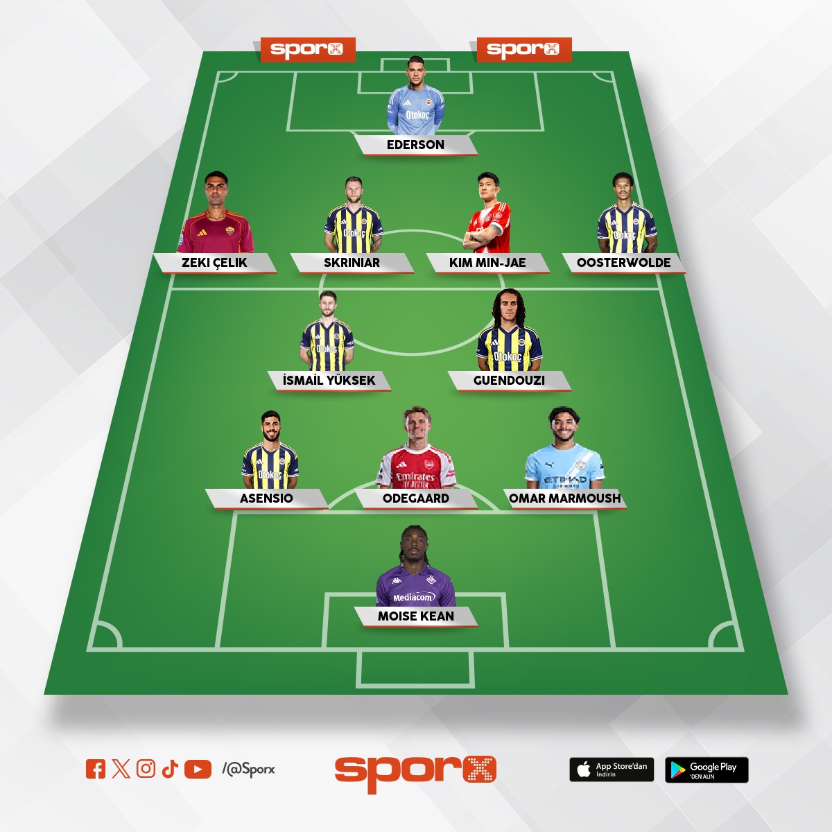 2026/2027 FB AMBARGO KADRO 