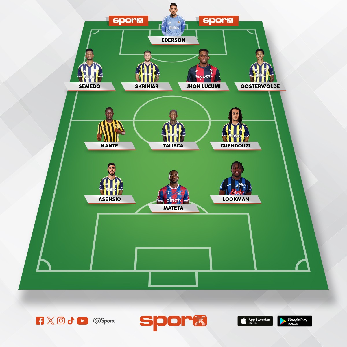 Bu kadro uefay� al�r