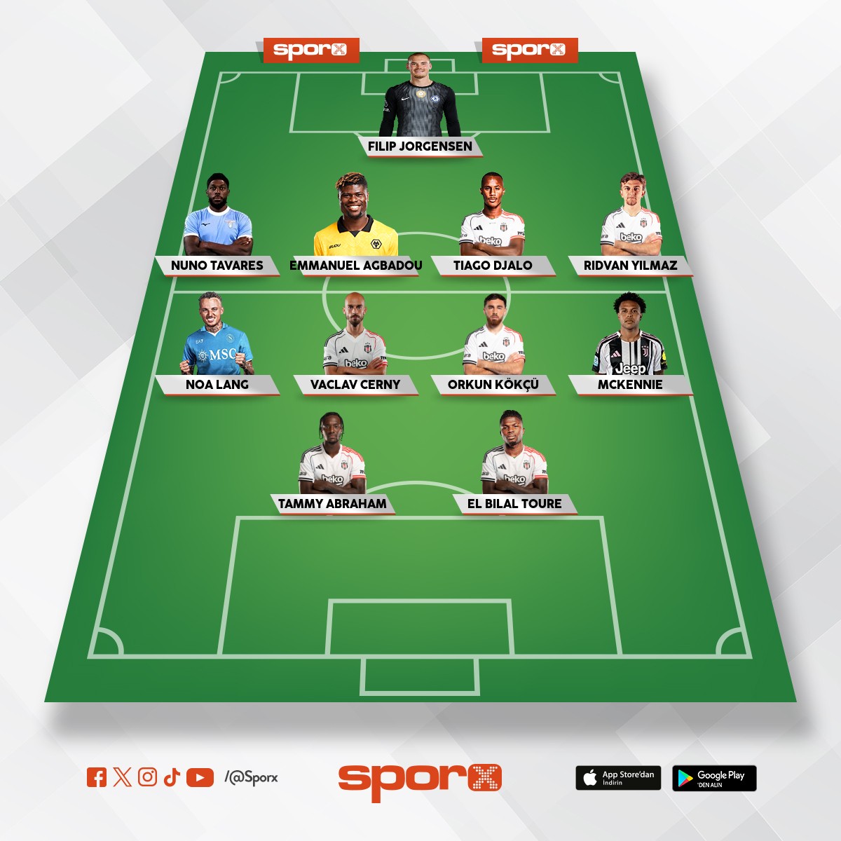 Be�ikta��n transfer haberleri ger�ekle�irse kadro b�yle harika olur