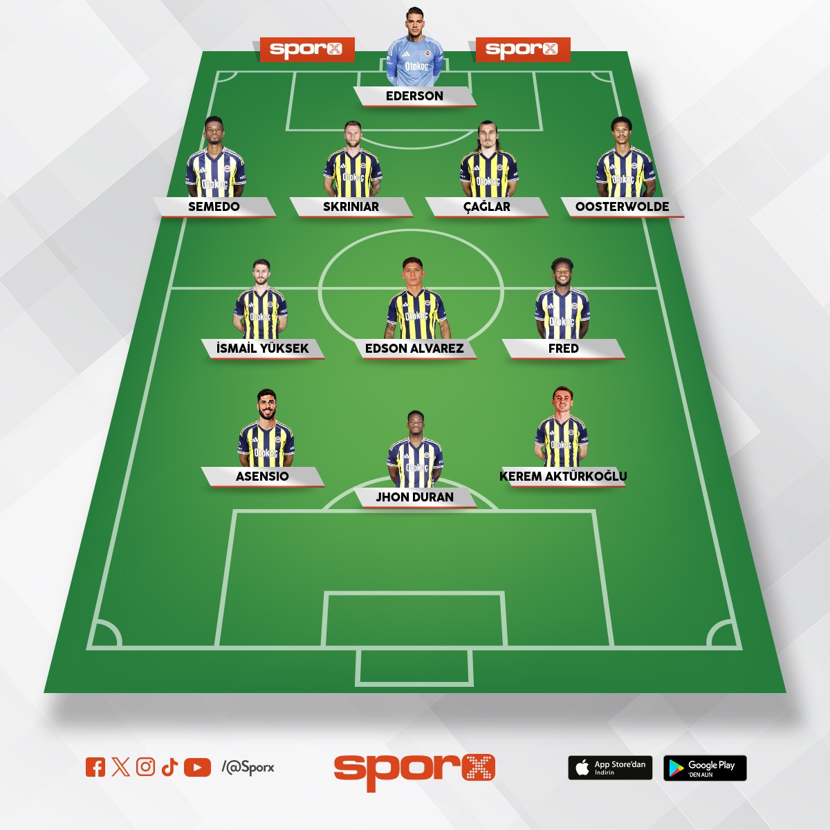 @Kadrokolik Fenerbah�e vs Aston Villa 