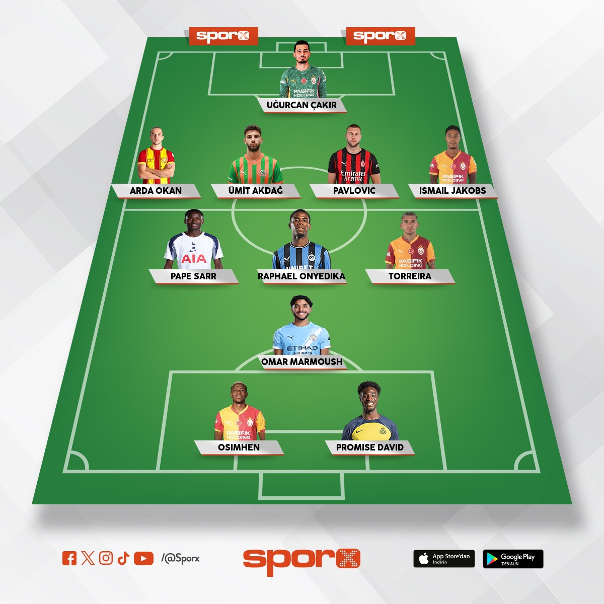 Yedek as kadro gen� isti yoruz