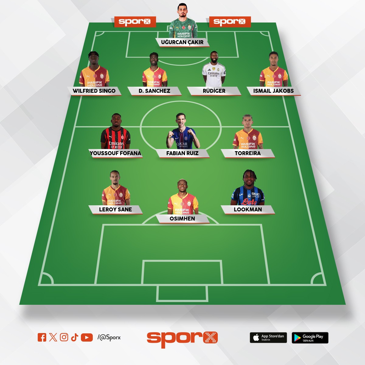 �IKART BE �UNU DAHA B��E �STEMEY�Z