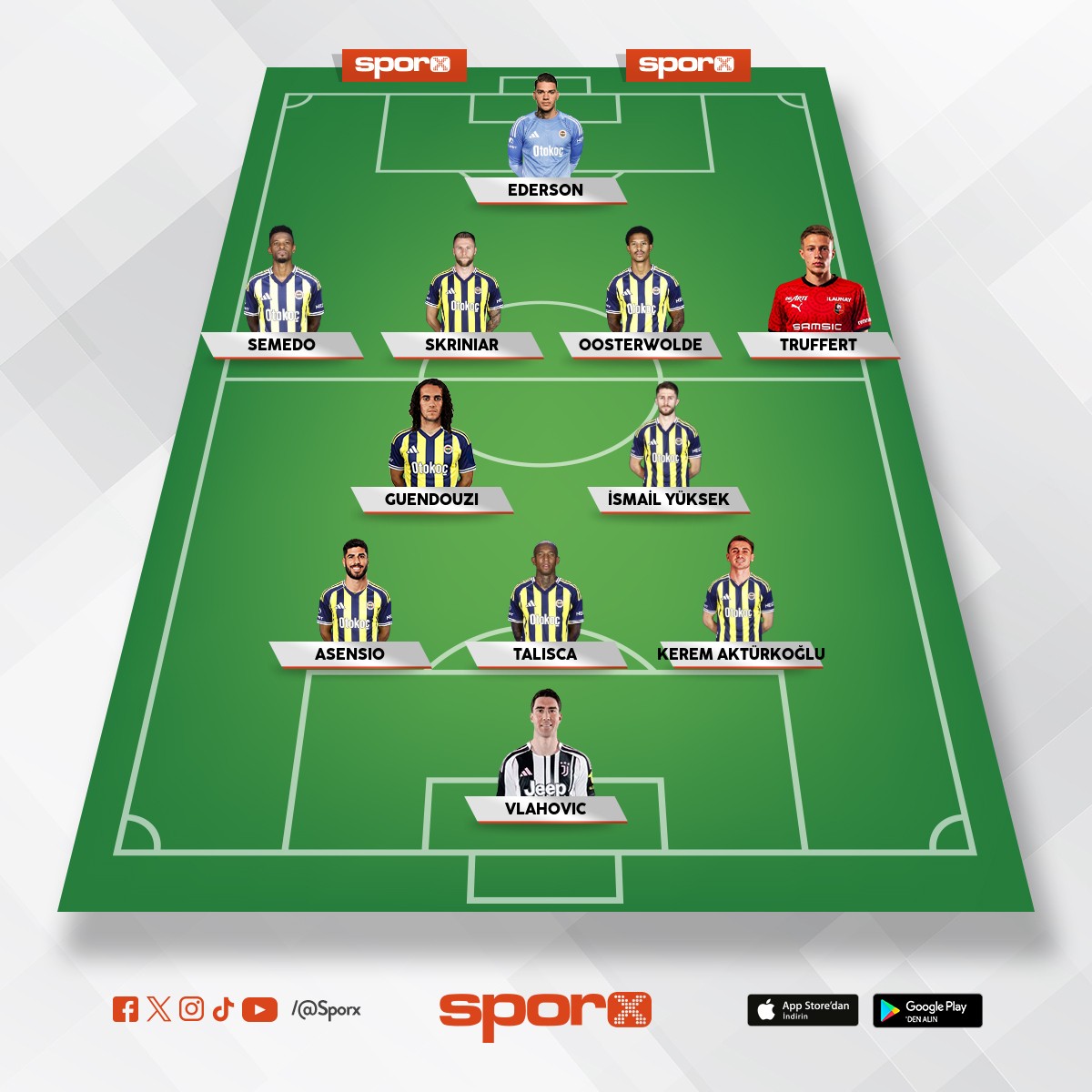 Kante isminden �nce sl bk ve sf laz�m.Vlahovic nesyri takas� ��k akl�mdan