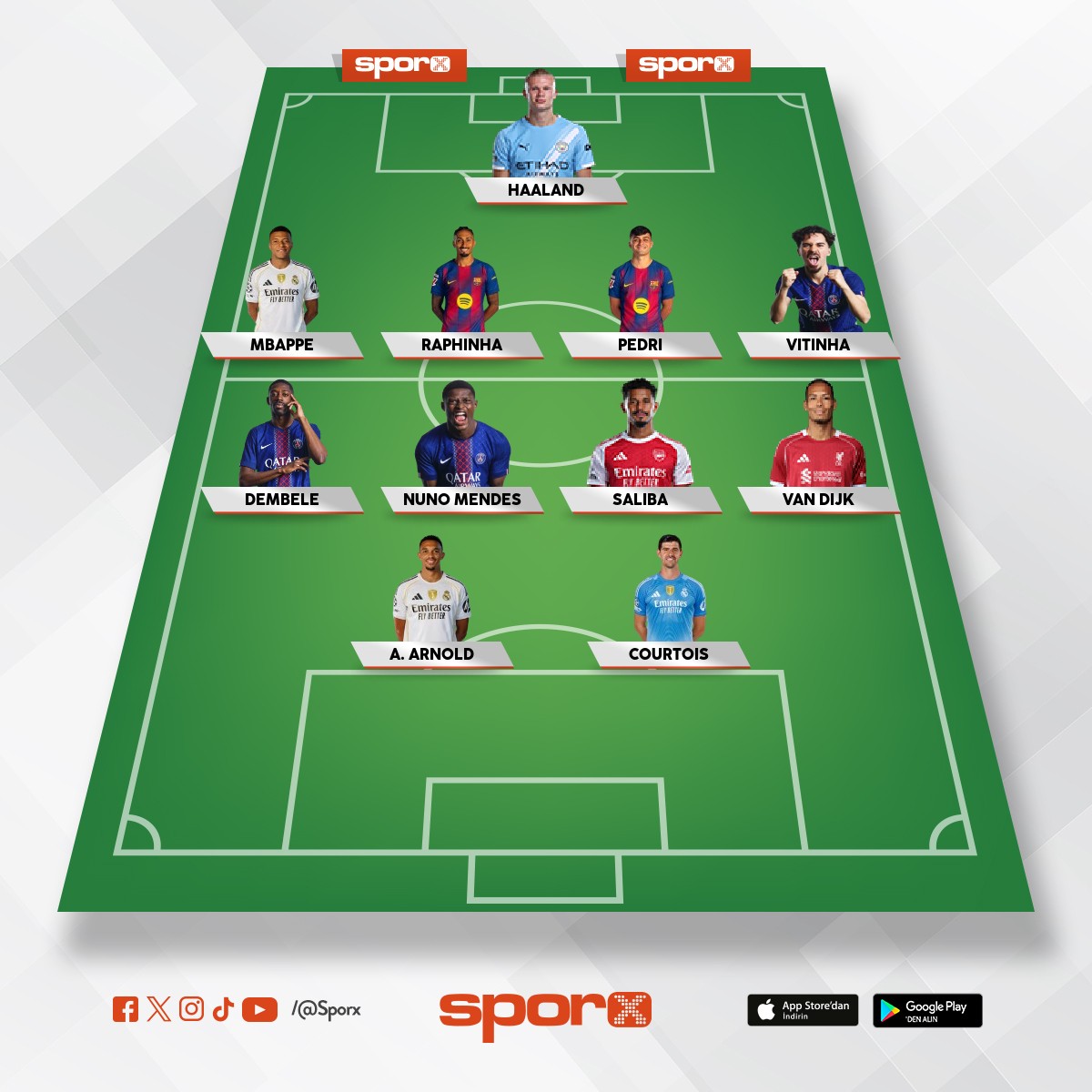 d�nyanin en iyi tak�m�