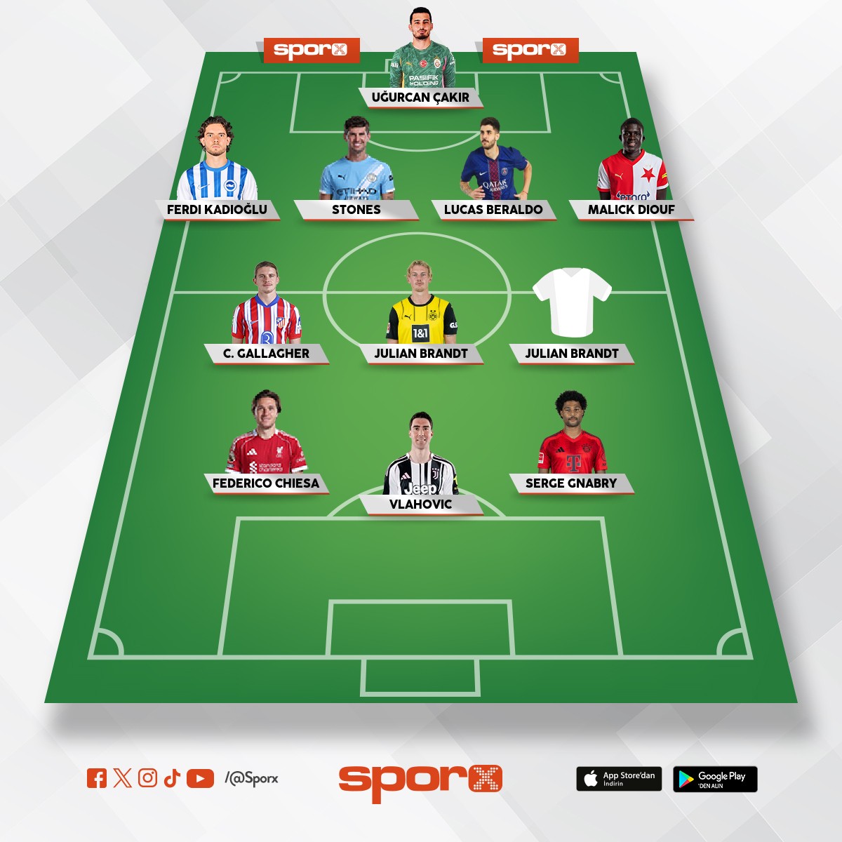 Ucl �ampiyonu yedek