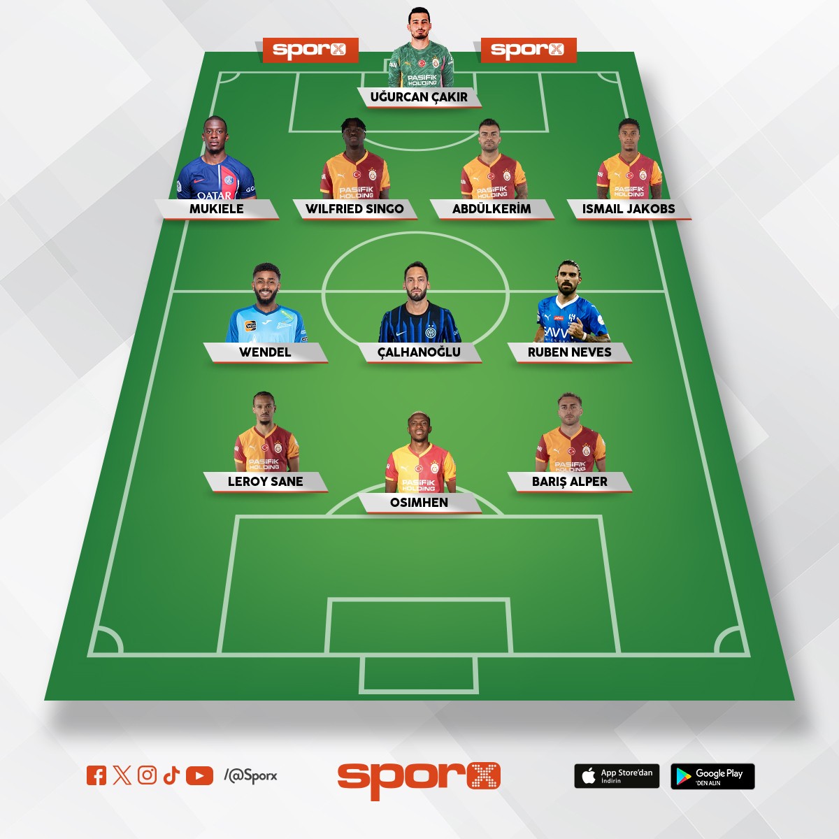 Toreira gitmek istiyormu� giderse orta saha olmas� gereken :)