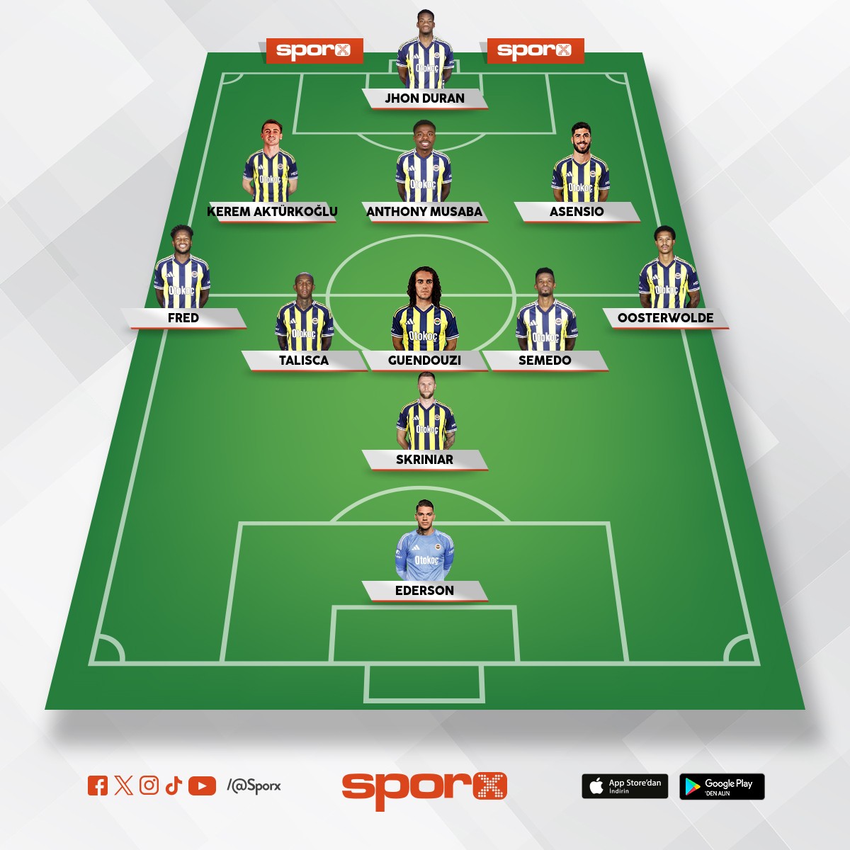 Galatasaray Fenerbah�e ma�� kadrosu