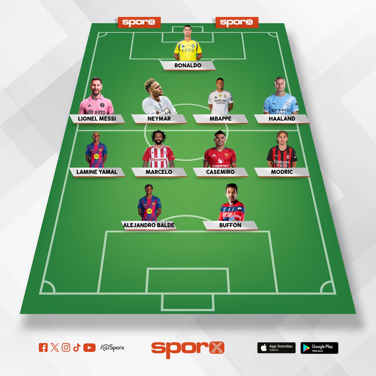 Teknik direkt�r� YA�IZ