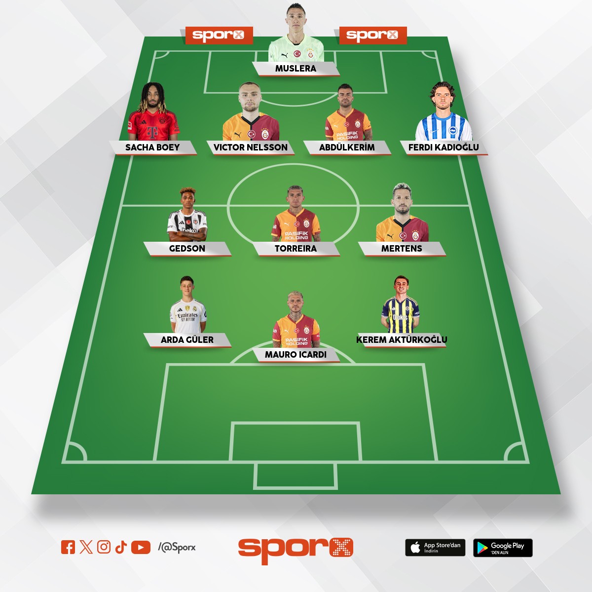 22/23 3 B�y�kler