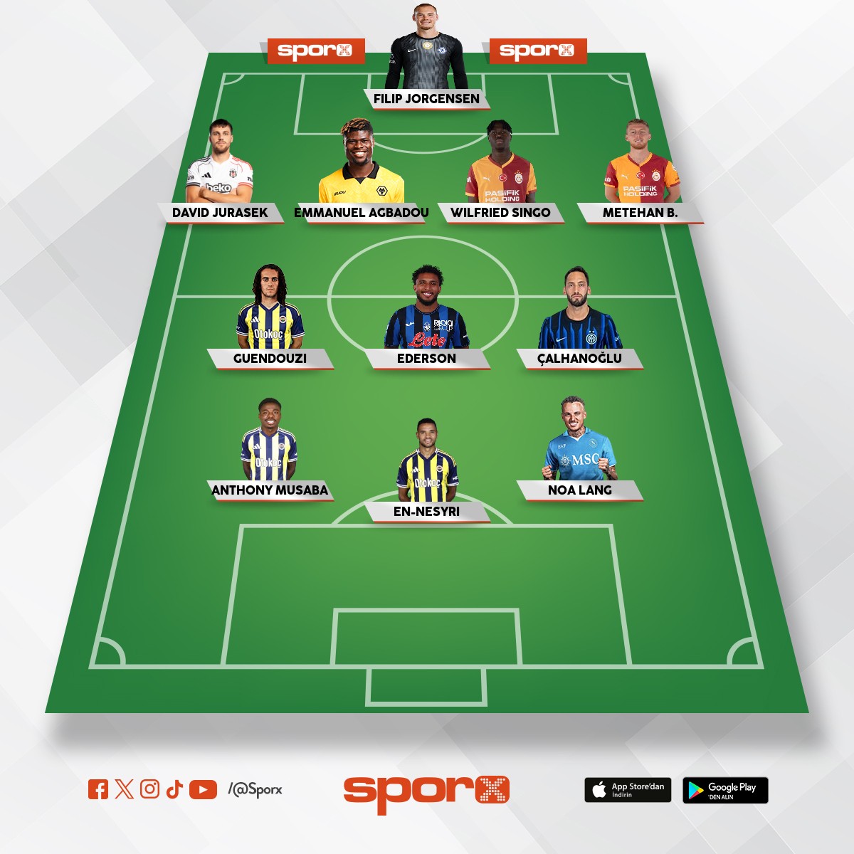 S�per Lig Ara Transfer S�ylentiler.