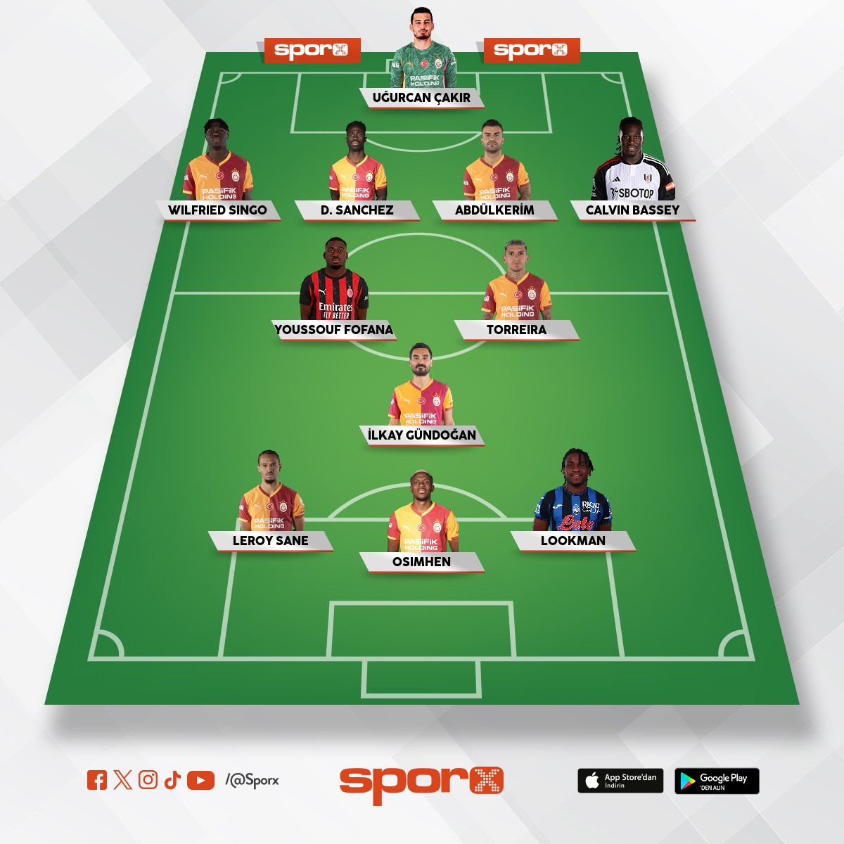 ucl son arsenal b�k�c�