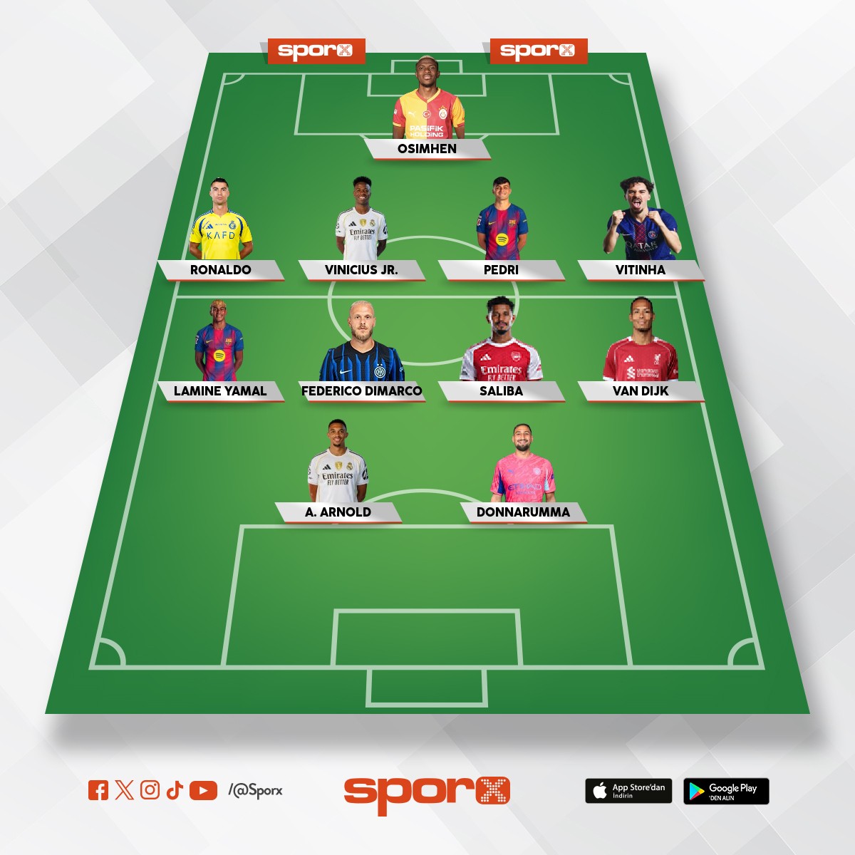 Abdurrahman K�vrak
Real Madrid