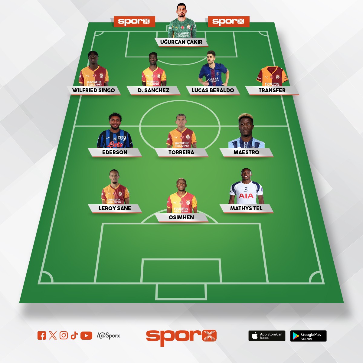 Lookman maliyetine -> Beraldo, Tel, Maestro ve gen� sol bek al�rs�n | KADRO DER�NL��� B�YLE OLUR.