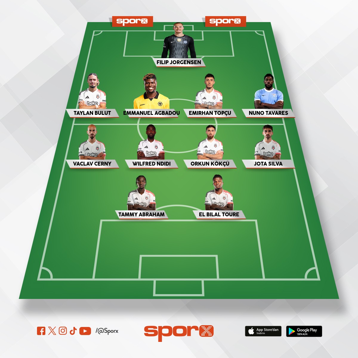 Mevcut 3 transferle 2.yar� en ideal kadro olur denensin l�tfennn