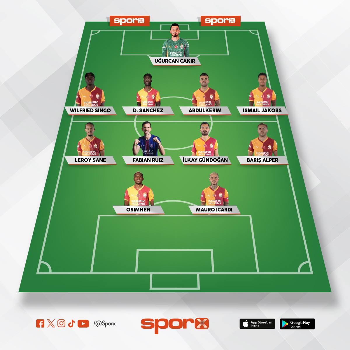 Yeni Galatasaray kadrosu (bana g�re 