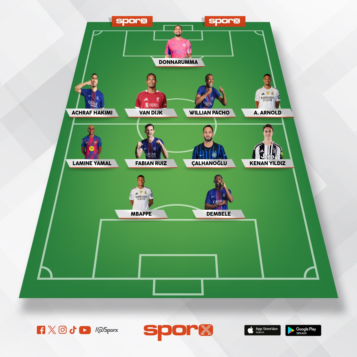 2026'NIN EN �Y� KADROSU 