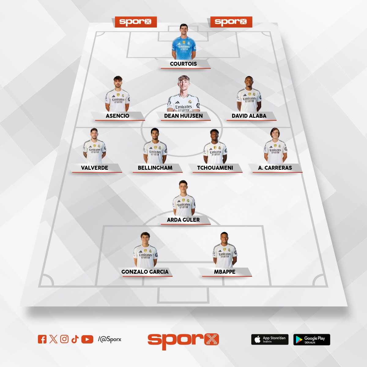 Real olmas� gereken