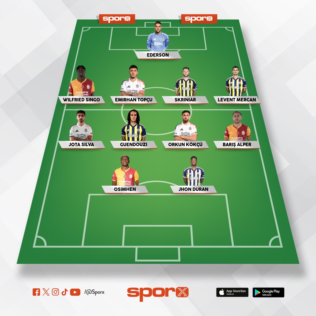 TOTY W ama sadece s�per lig Oyuncular�