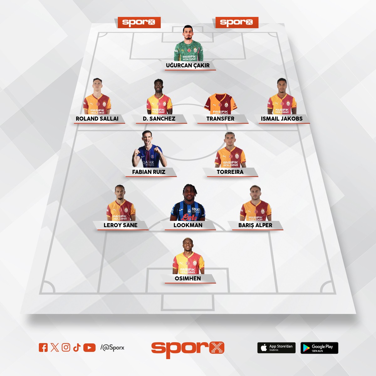 2 tane adam al yeter ne geziyon orda burda