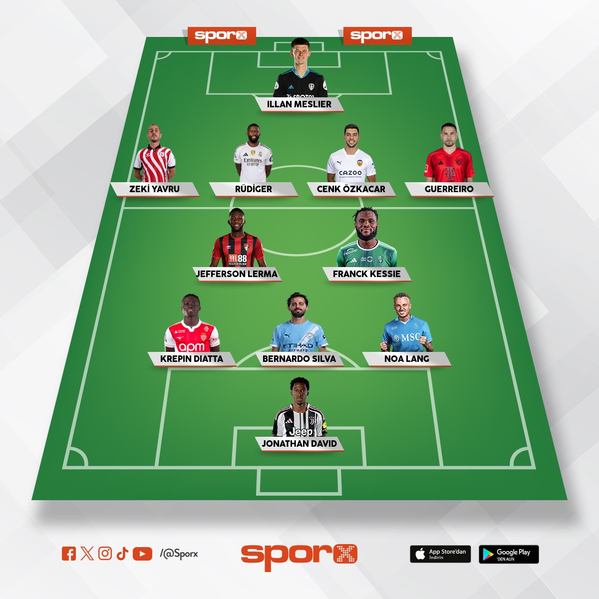 �ampiyon Samsunspor 