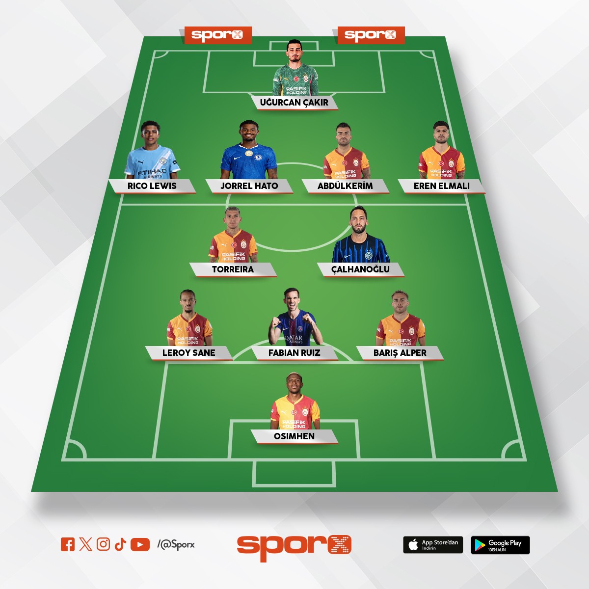 �deal Galatasaray kadrosu 