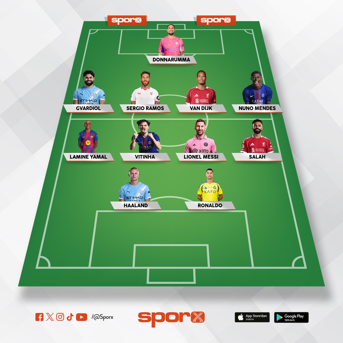 D�nyan�n en iyi kadrosu