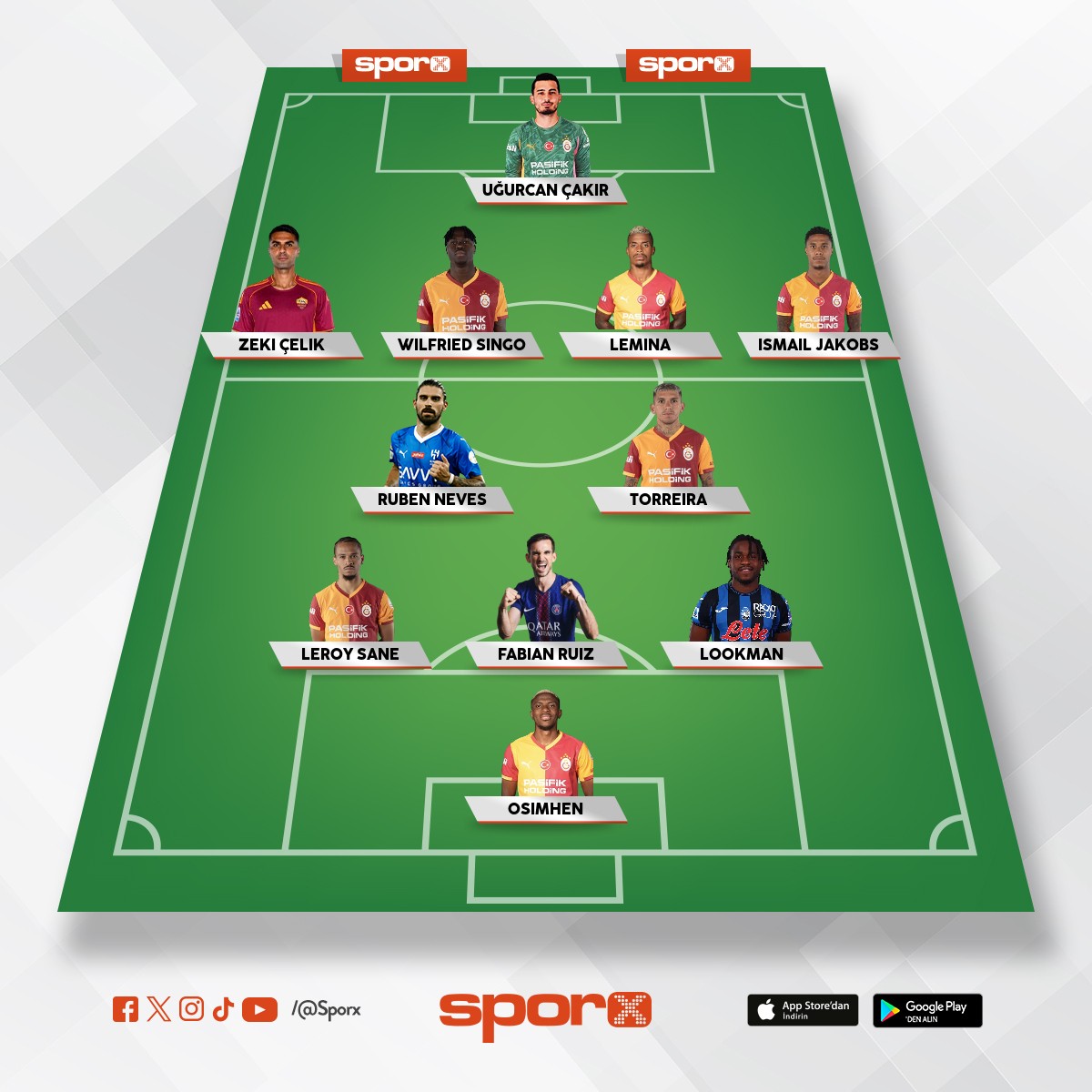 �ampiyonlar ligi kadrosu