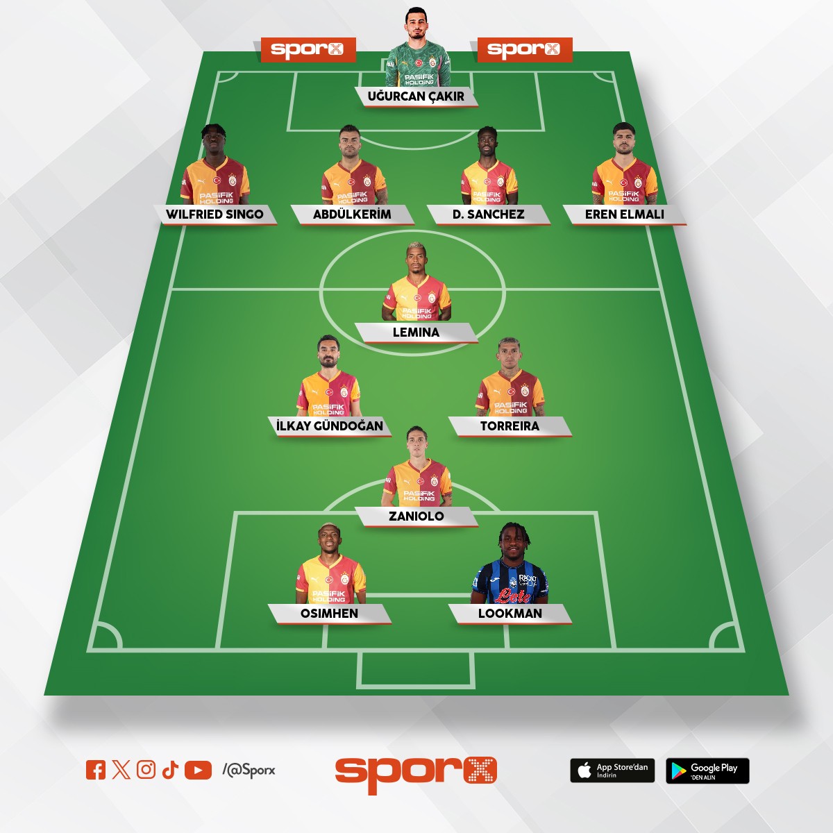 Galatasaray m�kemmel Avrupa kadrosu