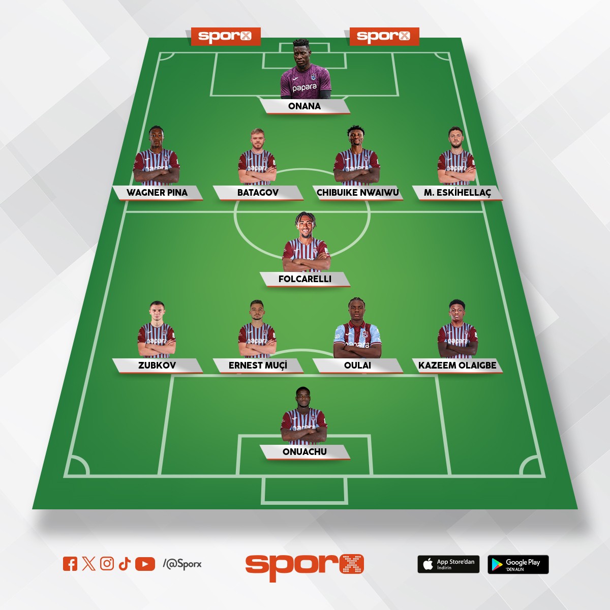 TrabzonSpor 2025-2026