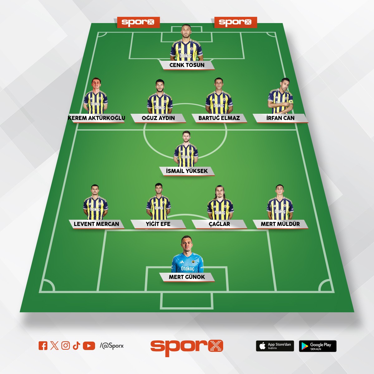 Fenerbah�e T�rk oyuncular�